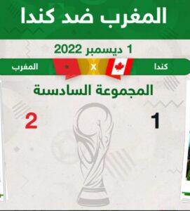 فوز المغرب على كندا بكاس العالم بقطر ٢٠٢٢