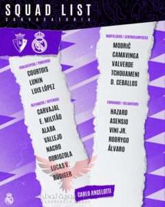 تشكيل ريال مدريد