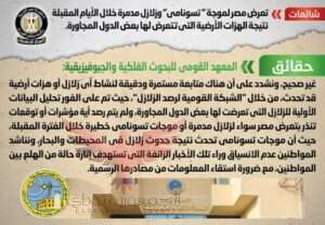 المعهد القومي للبحوث الفلكية والجيوفيزيقية