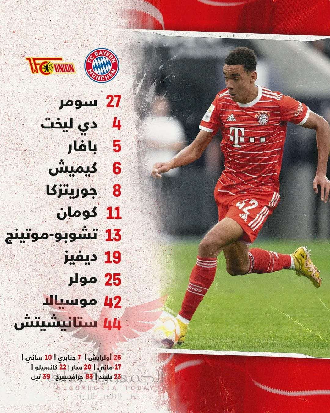 تشكيل البايرن