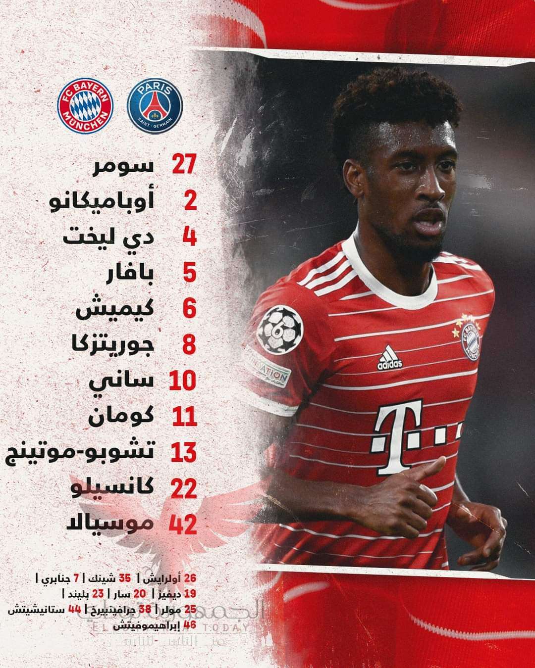 تشكيل البايرن