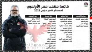 البرازيلي روجيرو ميكالي مدرب منتخب مصر الأوليمبي يعلن قائمة المنتخب استعدادا لمواجهة السودان