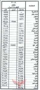 القاهرة/ أسوان