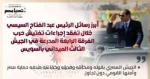 أبرز رسائل الرئيس عبدالفتاح السيسي.